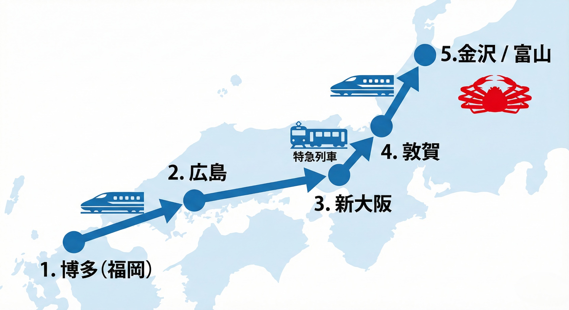 博多から北陸へ